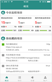监控宝APP的网站监控、服务监控和服务器监控的概览页面