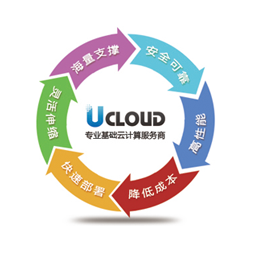 UCLOUD专业基础云计算服务商